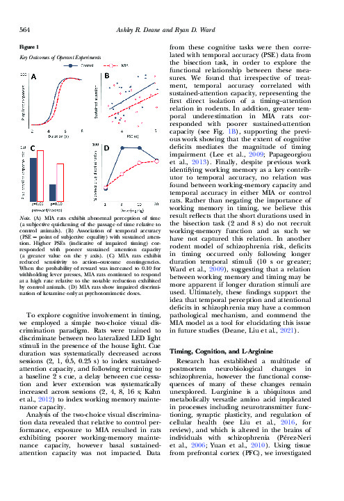 Download The instrumental role of operant paradigms in translational psychiatric research: Insights from a maternal immune activation model of schizophrenia risk.